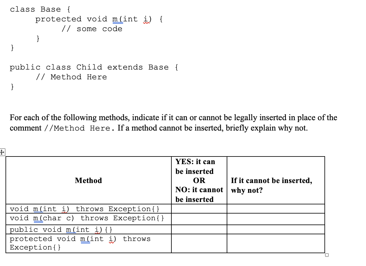 class Base {
protected void m(int i) {
// some code
}
}
public class Child extends Base {
// Method Here
}
For each of the following methods, indicate if it can or cannot be legally inserted in place of the
comment //Method Here. If a method cannot be inserted, briefly explain why not.
YES: it can
be inserted
Method
OR
If it cannot be inserted,
NO: it cannot why not?
be inserted
void m(int i) throws Exception{}
void m(char c) throws Exception{}
public void m(int i){ }
protected void m(int i) throws
Exception{}

