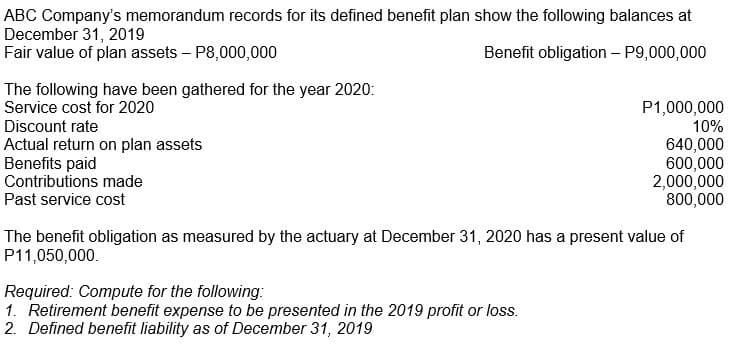 ABC Company's memorandum records for its defined benefit plan show the following balances at
December 31, 2019
Fair value of plan assets – P8,000,000
Benefit obligation – P9,000,000
The following have been gathered for the year 2020:
Service cost for 2020
P1,000,000
10%
Discount rate
Actual return on plan assets
Benefits paid
Contributions made
640,000
600,000
2,000,000
800,000
Past service cost
The benefit obligation as measured by the actuary at December 31, 2020 has a present value of
P11,050,000.
Required: Compute for the following:
1. Retirement benefit expense to be presented in the 2019 profit or loss.
2. Defined benefit liability as of December 31, 2019
