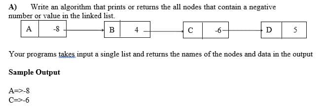 A)
number or value in the linked list.
Write an algorithm that prints or returns the all nodes that contain a negative
А
-8
B
4
-6-
D
5
Your programs takes input a single list and returns the names of the nodes and data in the output
Sample Output
A=>-8
C=>-6
