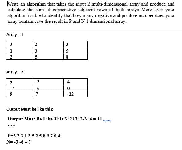 Write an algorithm that takes the input 2 multi-dimensional array and produce and
calculate the sum of consecutive adjacent rows of both arrays More over your
algorithm is able to identify that how many negative and positive number does your
array contain save the result in P and N 1 dimensional array.
Array - 1
3
2
3
1
3
2
Array -2
-3
4
-7
-6
9
7
-22
Output Must be like this:
Output Must Be Like This 3+2+3+2-3+4 = 11 .
P=3 231352 589704
N= -3 -6 – 7
