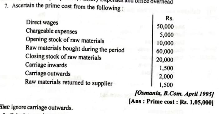 överhead
7. Ascertain the prime cost from the following :
Rs.
Direct wages
Chargeable expenses
Opening stock of raw materials
Raw materials bought during the period
Closing stock of raw materials
50,000
5,000
10,000
60,000
20,000
Carriage inwards
Carriage outwards
Raw materials returned to supplier
1,500
2,000
1,500
[Osmania, B.Com. April 1995]
[Ans : Prime cost : Rs. 1,05,000]
Hint: Ignore carriage outwards.
