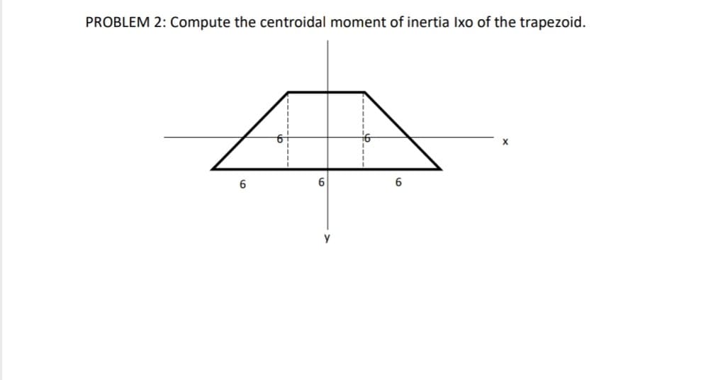 PROBLEM 2: Compute the centroidal moment of inertia Ixo of the trapezoid.
6
6
6
у