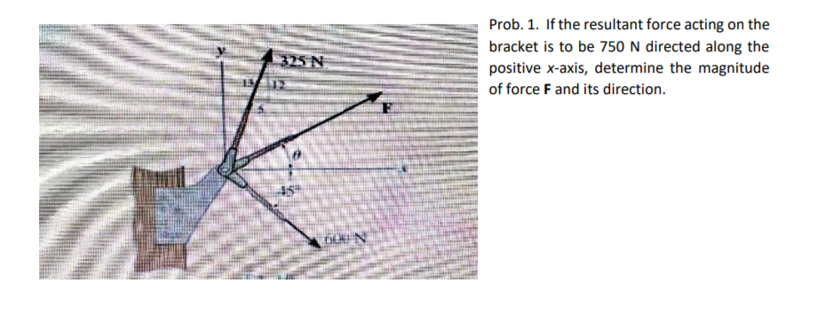 Prob. 1. If the resultant force acting on the
bracket is to be 750 N directed along the
positive x-axis, determine the magnitude
325 N
of force F and its direction.
