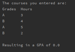 The courses you entered are:
Grades
Hours
A
4
A
Resulting in a GPA of 0.0
un N
