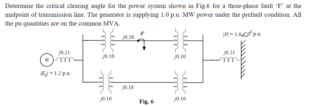 Determine the critical clearing angle for the power system shown in Fig.6 for a three-phase fault 'F' at the
midpoint of transmission line. The generator is supplying 1.0 p.u. MW power under the prefault condition. All
the pu quantities are on the common MVA.
F
j0.38
|9 = 1.020° p.u.
j0.21
j0.10
j0.10
j0.21
G
|Eg| = 1.2 p.u.
j0.18
j0.10
j0.10
Fig. 6
ele
ele
