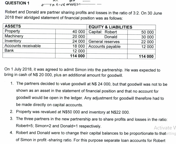 QUESTION 1
ra. trnt vwasition-
Robert and Donald are partner sharing profits and losses in the ratio of 3:2. On 30 June
2018 their abridged statement of financial position was as follows:
ASSETS
Property
Machinery
Inventory
Accounts receivable
Bank
EQUITY & LIABILITIES
40 000 Capital: Robert
20 000
24 000 General reserves
18 000 Accounts payable
12 000
50 000
30 000
22 000
Donald
12 000
114 000
114 000
On 1 July 2018, it was agreed to admit Simon into the partnership. He was expected to
bring in cash of N$ 20 000, plus an additional amount for goodwill.
1. The partners decided to value goodwill at N$ 24 000, but that goodwill was not to be
shown as an asset in the statement of financial position and that no account for
goodwill would be open in the ledger. Any adjustment for goodwill therefore had to
be made directly on capital accounts.
2. Property was revalued at N$50 000 and inventory at N$22 000.
3. The three partners in the new partnership are to share profits and losses in the ratio:
Robert=5; Simon=2 and Donald=1 respectively.
Activate
4. Robert and Donald were to change their capital balances to be proportionate to thatetting
of Simon in profit -sharing ratio. For this purpose separate loan accounts for Robert
