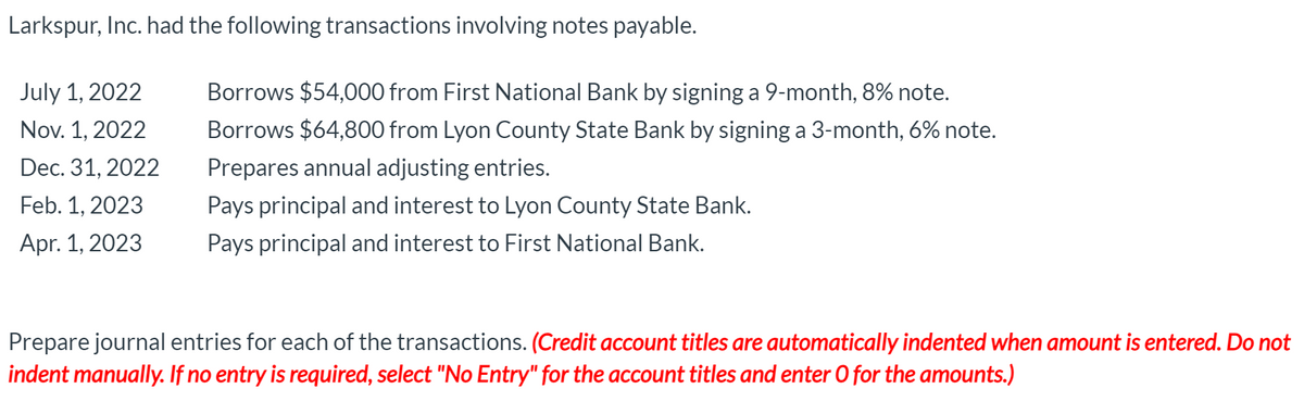 Larkspur, Inc. had the following transactions involving notes payable.
July 1, 2022
Borrows $54,000 from First National Bank by signing a 9-month, 8% note.
Nov. 1, 2022
Borrows $64,800 from Lyon County State Bank by signing a 3-month, 6% note.
Dec. 31, 2022
Prepares annual adjusting entries.
Feb. 1, 2023
Pays principal and interest to Lyon County State Bank.
Apr. 1, 2023
Pays principal and interest to First National Bank.
Prepare journal entries for each of the transactions. (Credit account titles are automatically indented when amount is entered. Do not
indent manually. If no entry is required, select "No Entry" for the account titles and enter O for the amounts.)
