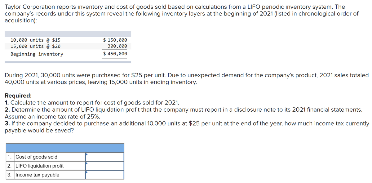 Taylor Corporation reports inventory and cost of goods sold based on calculations from a LIFO periodic inventory system. The
company's records under this system reveal the following inventory layers at the beginning of 2021 (listed in chronological order of
acquisition):
10,000 units @ $15
15,000 units @ $20
Beginning inventory
$ 150,000
300,000
$ 450,000
During 2021, 30,000 units were purchased for $25 per unit. Due to unexpected demand for the company's product, 2021 sales totaled
40,000 units at various prices, leaving 15,000 units in ending inventory.
Required:
1. Calculate the amount to report for cost of goods sold for 2021.
2. Determine the amount of LIFO liquidation profit that the company must report in a disclosure note to its 2021 financial statements.
Assume an income tax rate of 25%.
3. If the company decided to purchase an additional 10,000 units at $25 per unit at the end of the year, how much income tax currently
payable would be saved?
1. Cost of goods sold
2. LIFO liquidation profit
3. Income tax payable