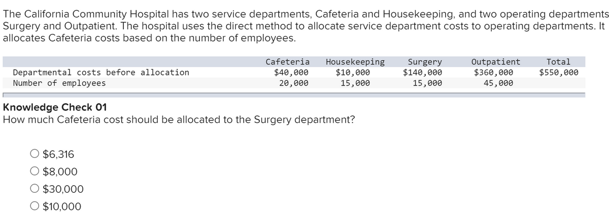 The California Community Hospital has two service departments, Cafeteria and Housekeeping, and two operating departments
Surgery and Outpatient. The hospital uses the direct method to allocate service department costs to operating departments. It
allocates Cafeteria costs based on the number of employees.
Outpatient
$360,000
45,000
Cafeteria
Housekeeping
$10,000
15,000
Surgery
$140,000
15,000
Total
Departmental costs before allocation
Number of employees
$40,000
20,000
$550,000
Knowledge Check 01
How much Cafeteria cost should be allocated to the Surgery department?
$6,316
$8,000
$30,000
O $10,000
