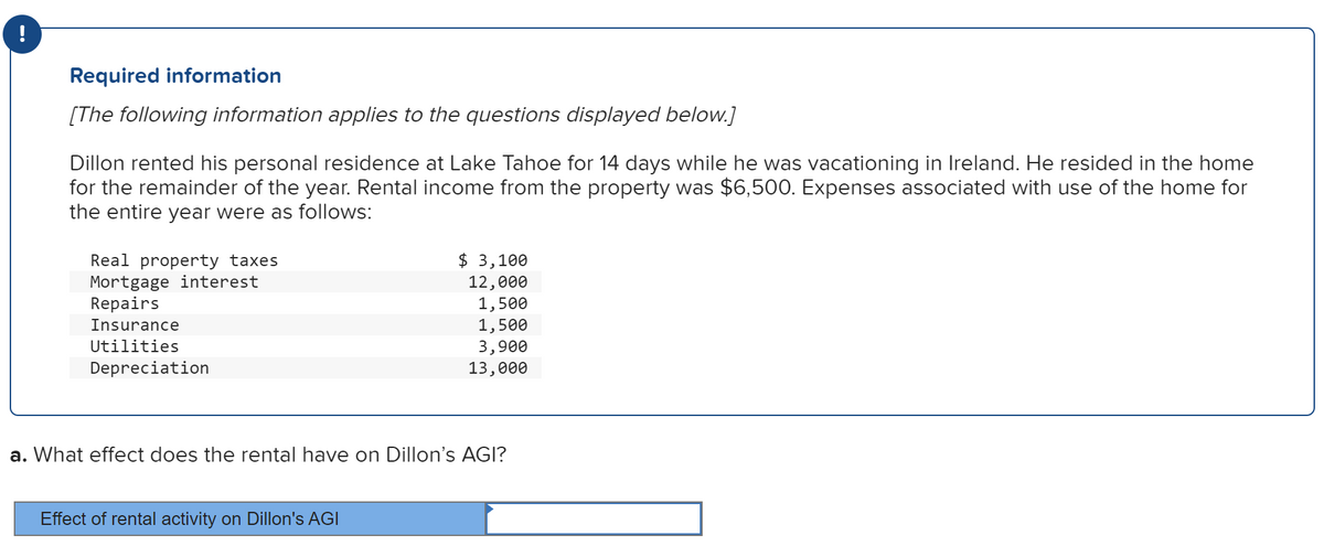 !
Required information
[The following information applies to the questions displayed below.]
Dillon rented his personal residence at Lake Tahoe for 14 days while he was vacationing in Ireland. He resided in the home
for the remainder of the year. Rental income from the property was $6,500. Expenses associated with use of the home for
the entire year were as follows:
$ 3,100
12,000
1,500
1,500
3,900
13,000
Real property taxes
Mortgage interest
Repairs
Insurance
Utilities
Depreciation
a. What effect does the rental have on Dillon's AGI?
Effect of rental activity on Dillon's AGI
