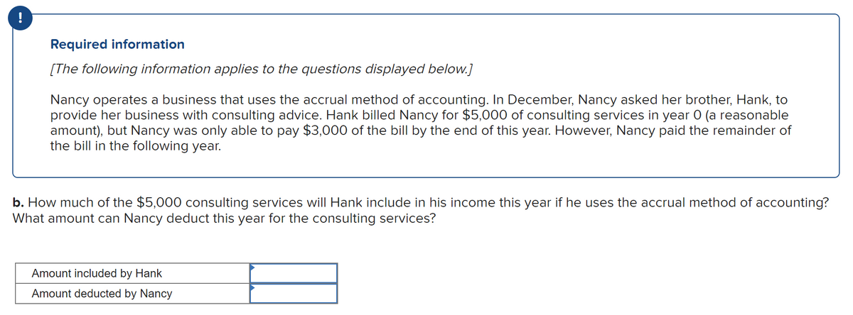 Required information
[The following information applies to the questions displayed below.]
Nancy operates a business that uses the accrual method of accounting. In December, Nancy asked her brother, Hank, to
provide her business with consulting advice. Hank billed Nancy for $5,000 of consulting services in year 0 (a reasonable
amount), but Nancy was only able to pay $3,000 of the bill by the end of this year. However, Nancy paid the remainder of
the bill in the following year.
b. How much of the $5,000 consultir
What amount can Nancy deduct this year for the consulting services?
services will Hank include in his income this year if he uses the accrual method of accounting?
Amount included by Hank
Amount deducted by Nancy
