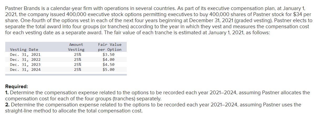 Pastner Brands is a calendar-year firm with operations in several countries. As part of its executive compensation plan, at January 1,
2021, the company issued 400,000 executive stock options permitting executives to buy 400,000 shares of Pastner stock for $34 per
share. One-fourth of the options vest in each of the next four years beginning at December 31, 2021 (graded vesting). Pastner elects to
separate the total award into four groups (or tranches) according to the year in which they vest and measures the compensation cost
for each vesting date as a separate award. The fair value of each tranche is estimated at January 1, 2021, as follows:
Vesting Date
Dec. 31, 2021
Dec. 31, 2022
Dec. 31, 2023
Dec. 31, 2024
Amount
Vesting
25%
25%
25%
25%
Fair Value
per Option
$3.50
$4.00
$4.50
$5.00
Required:
1. Determine the compensation expense related to the options to be recorded each year 2021-2024, assuming Pastner allocates the
compensation cost for each of the four groups (tranches) separately.
2. Determine the compensation expense related to the options to be recorded each year 2021-2024, assuming Pastner uses the
straight-line method to allocate the total compensation cost.