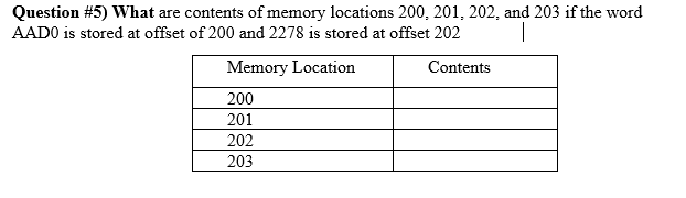 Question #5) What are contents of memory locations 200, 201, 202, and 203 if the word
AADO is stored at offset of 200 and 2278 is stored at offset 202
Memory Location
Contents
200
201
202
203

