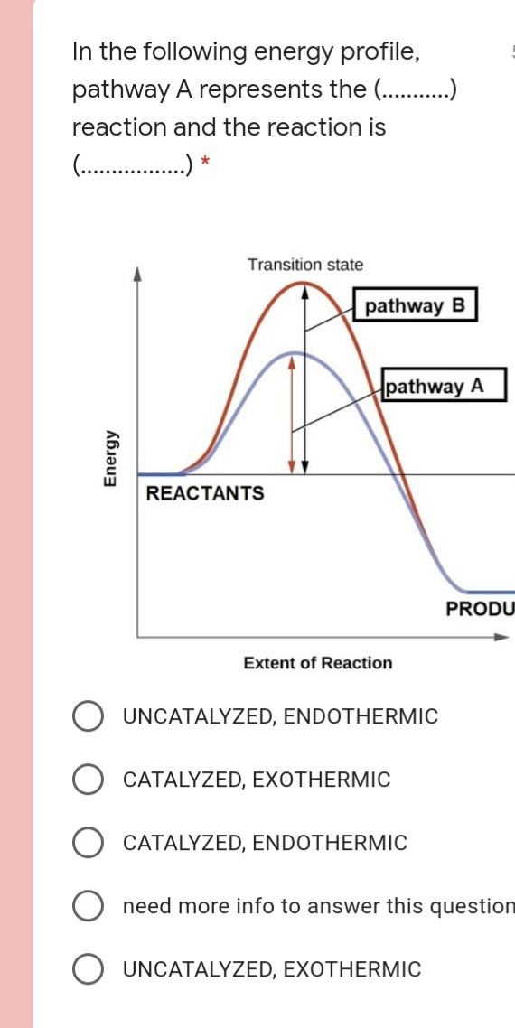 In the following energy profile,
pathway A represents the (. .)
reaction and the reaction is
(. . *
Transition state
pathway B
pathway A
REACTANTS
PRODU
Extent of Reaction
UNCATALYZED, ENDOTHERMIC
CATALYZED, EXOTHERMIC
CATALYZED, ENDOTHERMIC
need more info to answer this question
UNCATALYZED, EXOTHERMIC
Energy
