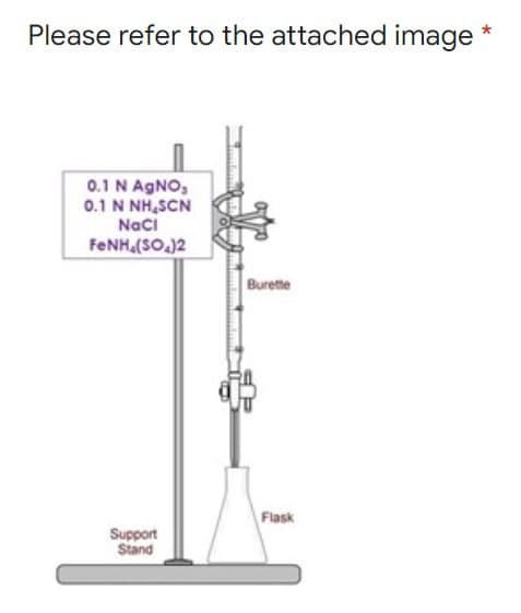 Please refer to the attached image'
0.1 N AGNO,
0.1 N NH,SCN
Naci
FENH,(SO.)2
Burette
Flask
Support
Stand
