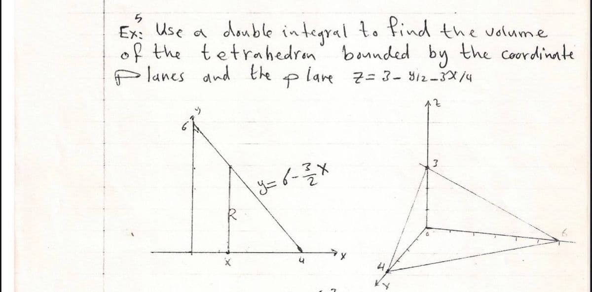 Ex: Use a double integral to Pind the volume
of the tetrahedran
P lanes and the p lare 7= 3- Si2-3X/4
' by the coordinate
bonnded
3= 6-x
