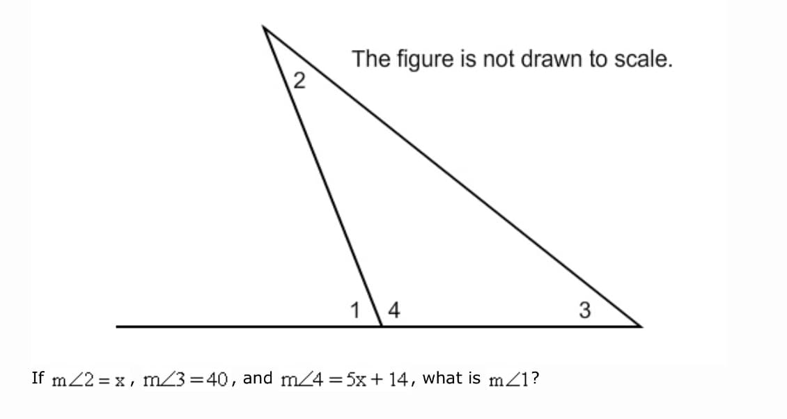 The figure is not drawn to scale.
2
14
3
If m2 = x, m/3 =40, and m/4 = 5x+ 14, what is mZ1?
