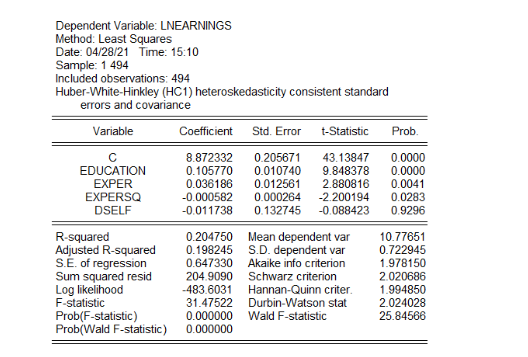 Dependent Variable: LNEARNINGS
Method: Least Squares
Date: 04/28/21 Time: 15:10
Sample: 1 494
Included observations: 494
Huber-White-Hinkley (HC1) heteroskedasticity consistent standard
errors and covariance
Variable
Coefficient Std. Error t-Statistic
Prob.
8.872332
0.105770
0.036186
-0.000582
0.205671
0.010740
0.012561
0.000264
43.13847
9.848378
2.880816
-2.200194
EDUCATION
0.0000
0.0000
EXPER
EXPERSQ
0.0041
0.0283
0.9296
DSELF
-0.011738
0.132745
-0.088423
R-squared
Adjusted R-squared
S.É. of regression
Sum squared resid
Log likeihood
F-statistic
Prob(F-statistic)
Prob(Wald F-statistic)
Mean dependent var
S.D. dependent var
Akaike info criterion
Schwarz criterion
Hannan-Quinn criter.
Durbin-Watson stat
Wald F-statistic
0.204750
0.198245
0.647330
10.77651
0.722945
1.978150
204.9090
-483.6031
31.47522
0.000000
0.000000
2.020686
1.994850
2.024028
25.84566
