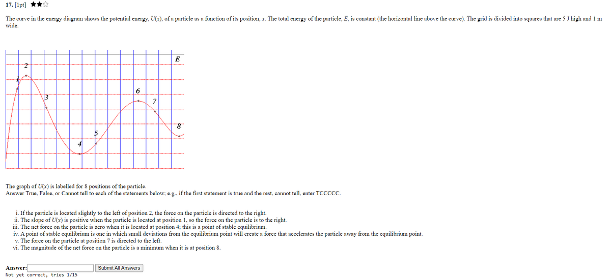 17. [1pt] **☆
The curve in the energy diagram shows the potential energy, U(x), of a particle as a function of its position, x. The total energy of the particle, E, is constant (the horizontal line above the curve). The grid is divided into squares that are 5 J high and 1 m
wide.
E
6.
7
5
The graph of U(x) is labelled for 8 positions of the particle.
Answer True, False, or Cannot tell to each of the statements below; e.g., if the first statement is true and the rest, cannot tell, enter TCCCCC.
i. If the particle is located slightly to the left of position 2, the force on the particle is directed to the right.
ii. The slope of U(x) is positive when the particle is located at position 1, so the force on the particle is to the right.
iii. The net force on the particle is zero when it is located at position 4; this is a point of stable equilibrium.
iv. A point of stable equilibrium is one in which small deviations from the equilibrium point will create a force that accelerates the particle away from the equilibrium point.
v. The force on the particle at position 7 is directed to the left.
vi. The magnitude of the net force on the particle is a minimum when it is at position 8.
Answer:
Submit All Answers
Not yet correct, tries 1/15
