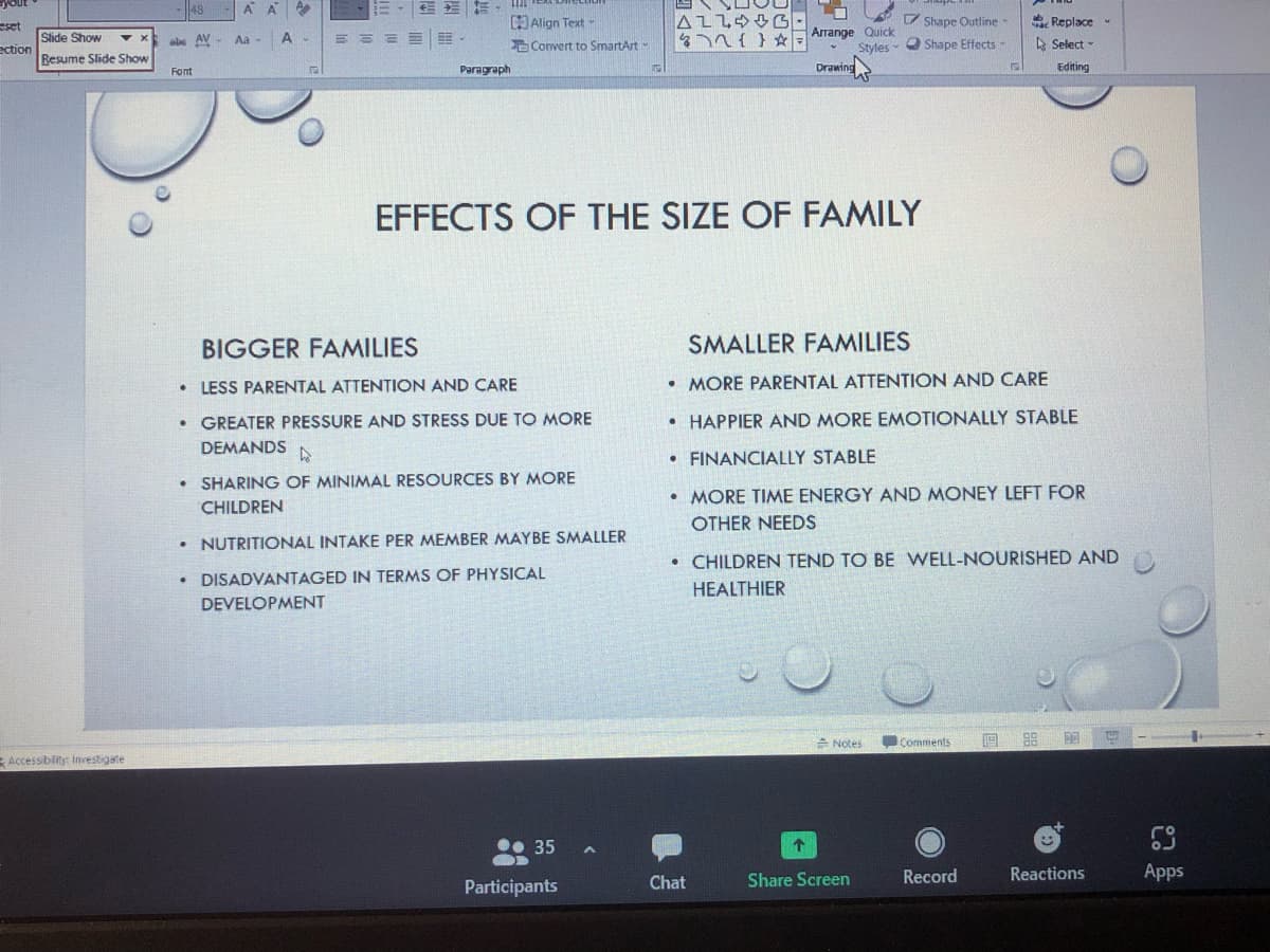 yOut
48
A A
に
Align Text -
7 Shape Outline-
Replace
set
Slide Show
A -
Aa-
*n{} Arrange Quick
ebe AV
Styles O Shape Effects -
Drawing
Convert to SmartArt
A Select -
ection
Resume Slide Show
Paragraph
Editing
Font
EFFECTS OF THE SIZE OF FAMILY
BIGGER FAMILIES
SMALLER FAMILIES
LESS PARENTAL ATTENTION AND CARE
• MORE PARENTAL ATTENTION AND CARE
• GREATER PRESSURE AND STRESS DUE TO MORE
DEMANDS
• HAPPIER AND MORE EMOTIONALLY STABLE
• FINANCIALLY STABLE
SHARING OF MINIMAL RESOURCES BY MORE
• MORE TIME ENERGY AND MONEY LEFT FOR
CHILDREN
OTHER NEEDS
• NUTRITIONAL INTAKE PER MEMBER MAYBE SMALLER
• CHILDREN TEND TO BE WELL-NOURISHED AND
• DISADVANTAGED IN TERMS OF PHYSICAL
HEALTHIER
DEVELOPMENT
E Notes
Comments
88
Accessibility: Investigate
• 35
Share Screen
Record
Reactions
Apps
Participants
Chat
