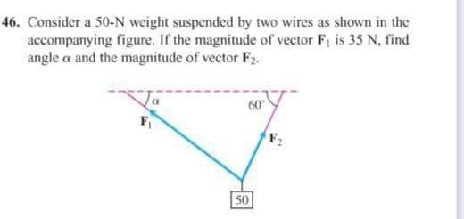 46. Consider a 50-N weight suspended by two wires as shown in the
accompanying figure. If the magnitude of vector F, is 35 N, find
angle a and the magnitude of vector F2.
60
50

