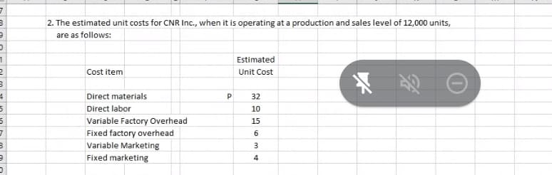 7
3
9
O
1
2
B
4
5
5
7
8
3
O
2. The estimated unit costs for CNR Inc., when it is operating at a production and sales level of 12,000 units,
are as follows:
Estimated
Unit Cost
Cost item
X
Direct materials
32
Direct labor
10
Variable Factory Overhead
15
Fixed factory overhead
Variable Marketing
Fixed marketing
P
Awat