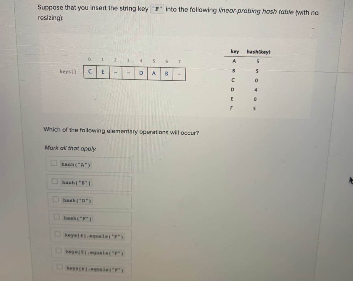 Suppose that you insert the string key "F" into the following linear-probing hash table (with no
resizing):
key hash(key)
0 1 2
3.
4.
5
6.
A
5
keys []
1.
D
A
B
5
D
4
E
F
Which of the following elementary operations will occur?
Mark all that apply.
hash("A")
hash("B")
hash("D")
hash("F")
keys(41,equals("F")
keys(5),equals("F")
keys(6),equale(F")
