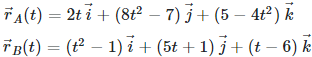 TA(t) = 2t i + (8t – 7) 3+ (5 – 4ť²) k
TB(t) = (t² – 1) i + (5t + 1) j+ (t – 6) k
