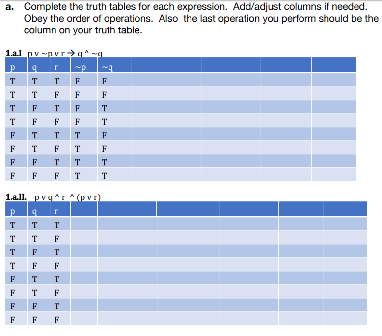 a. Complete the truth tables for each expression. Add/adjust columns if needed.
Obey the order of operations. Also the last operation you perform should be the
column on your truth table.
1.a.I_p v ~p v r →q^~q
~p
т
т
т
т
F
т
т
1.a.II._p v q ^r^ (p v r)
т
т
т
