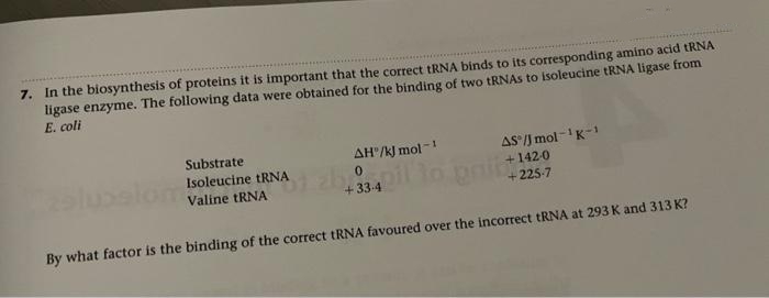 7. In the biosynthesis of proteins it is important that the correct tRNA binds to its corresponding amino acid tRNA
ligase enzyme. The following data were obtained for the binding of two TRNAS to isoleucine tRNA ligase from
E. coli
AS/J mol-'K-1
+142-0
Substrate
AH"/k) mol -1
Isoleucine tRNA
Valine tRNA
ab lo pai257
+33-4
By what factor is the binding of the correct tRNA favoured over the incorrect tRNA at 293 K and 313 K?
