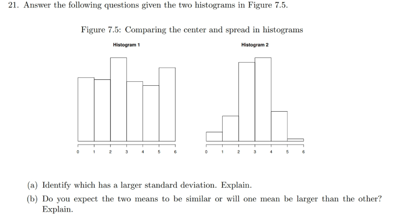Answer the following questions given the two histograms in Figure 7.5.
Figure 7.5: Comparing the center and spread in histograms
