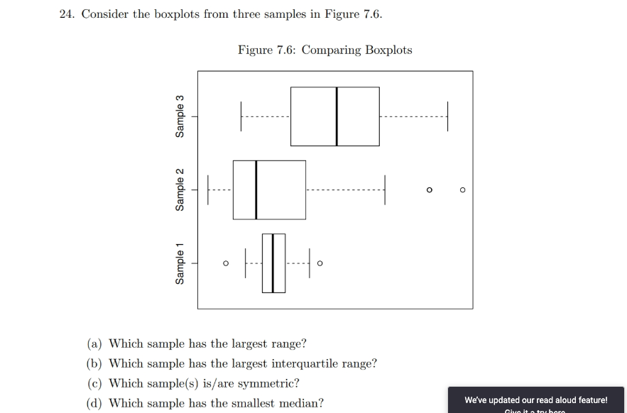 24. Consider the boxplots from three samples in Figure 7.6.
Figure 7.6: Comparing Boxplots
(a) Which sample has the largest range?
(b) Which sample has the largest interquartile range?
(c) Which sample(s) is/are symmetric?
Sample 1
Sample 2
Sample 3
