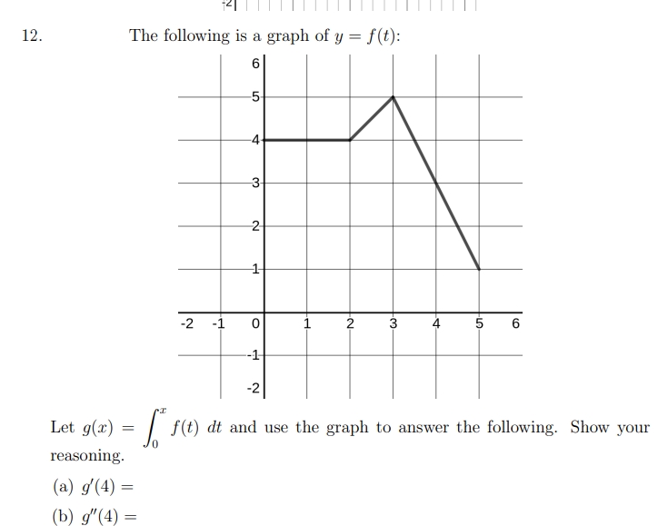 12.
The following is a graph of y = f(t):
6
-5-
-4
-3-
2
-2
-1
2
5
6
-1-
-2
Let g(x) = | f(t) dt and use the graph to answer the following. Show your
reasoning.
(a) g'(4) =
(b) д"(4) —
4.
3.
