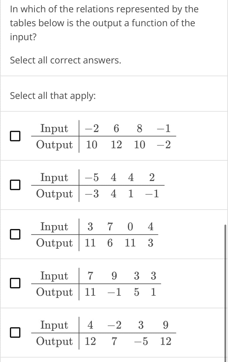 In which of the relations represented by the
tables below is the output a function of the
input?
Select all correct answers.
Select all that apply:
Input
-2 6 8 −1
Output 10 12 10 -2
Input
-5 4 4 2
Output -3 4 1 -1
Input
3 7 0 4
Output 11 6 11 3
7 9 3 3
-1 51
Input
Output 11
Input 4 -2
Output 12
3 9
7 -5 12