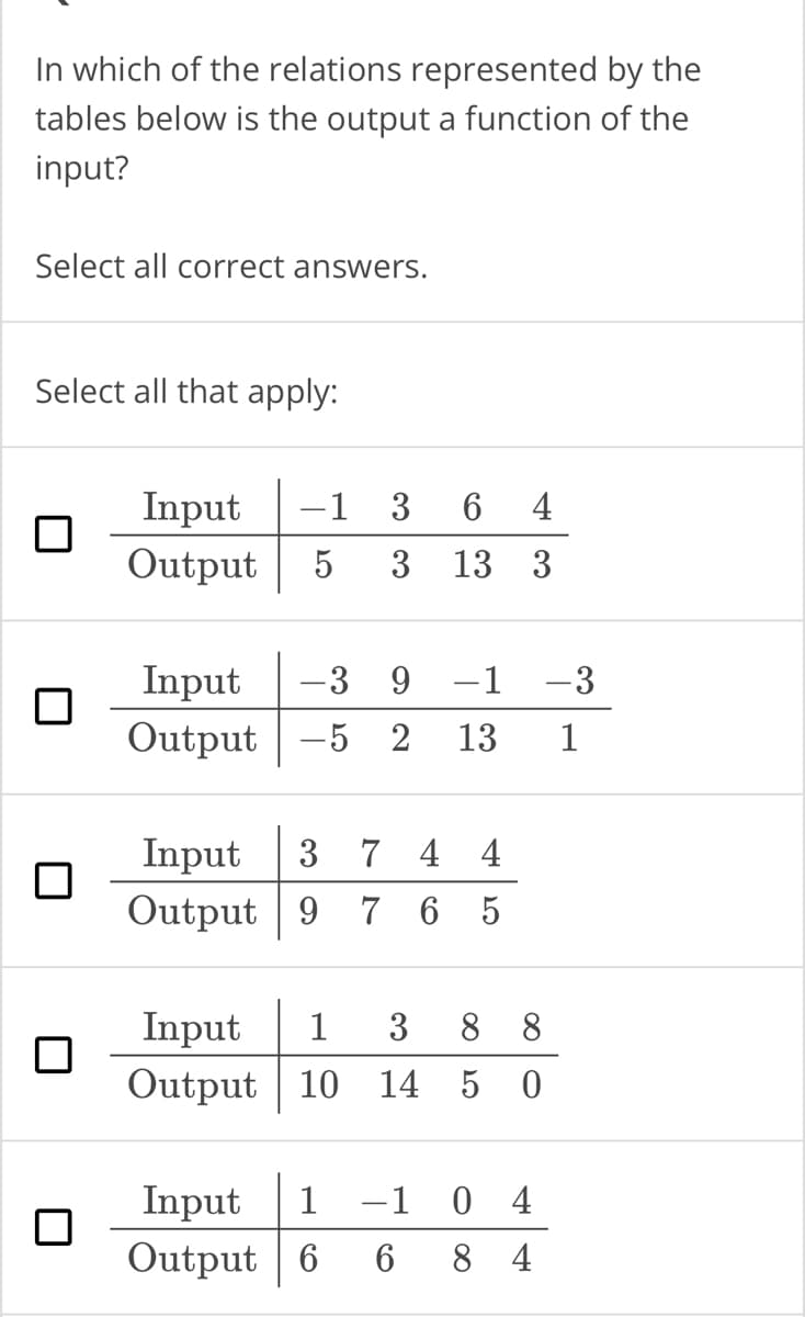 In which of the relations represented by the
tables below is the output a function of the
input?
Select all correct answers.
Select all that apply:
Input – 1
3
Output 5 3
64
13 3
Input
-3 9 -1 -3
Output -5 2 13 1
Input
3 7 4 4
Output 9 765
Input 1
Output 10
3
88
10 14 5 0
Input 1 -1 04
Output 6 6 84