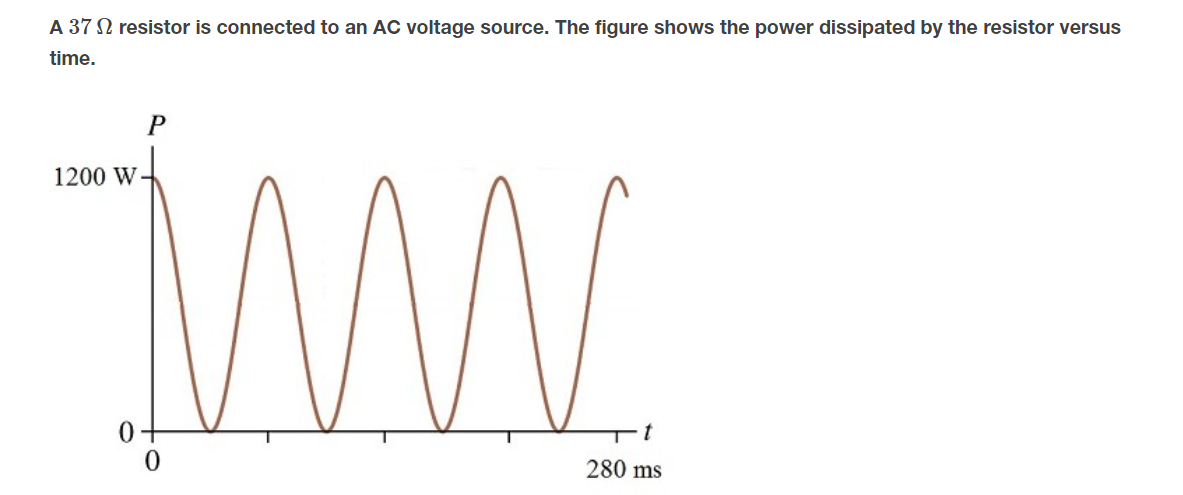 A 37 N resistor is connected to an AC voltage source. The figure shows the power dissipated by the resistor versus
time.
1200 W
0-
280 ms
