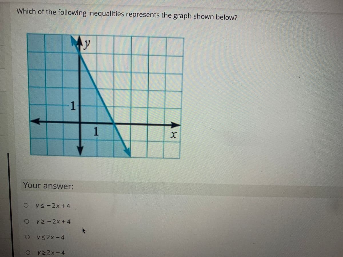 Which of the following inequalities represents the graph shown below?
My
Your answer:
o ys-2x+4
o y -2x +4
o yS2x-4
V2 2x-4
1.
1.
