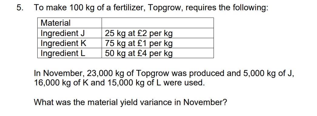 5.
To make 100 kg of a fertilizer, Topgrow, requires the following:
Material
Ingredient J
Ingredient K
Ingredient L
25 kg at £2 per kg
75 kg at £1 per kg
50 kg at £4 per kg
In November, 23,000 kg of Topgrow was produced and 5,000 kg of J,
16,000 kg of K and 15,000 kg of L were used.
What was the material yield variance in November?