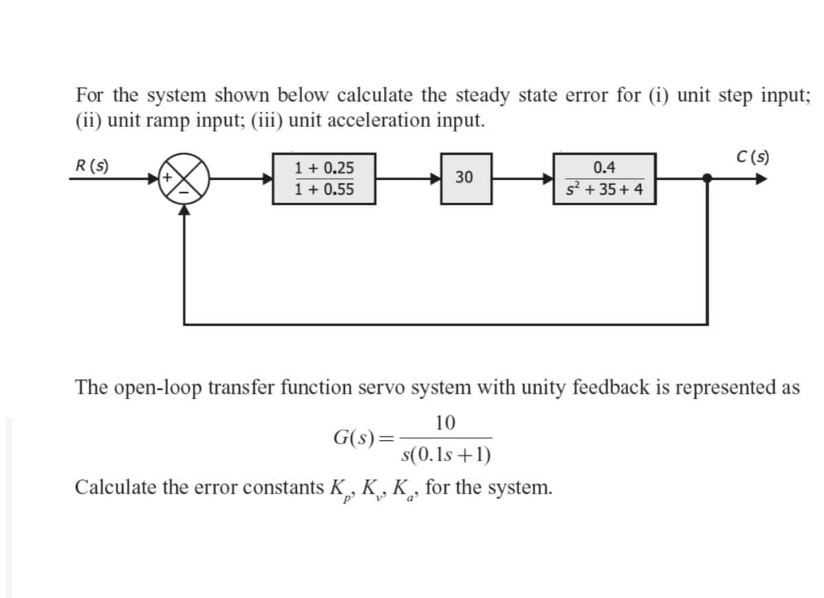 For the system shown below calculate the steady state error for (i) unit step input;
(ii) unit ramp input; (iii) unit acceleration input.
R (s)
C(s)
1 + 0.25
1 + 0.55
0.4
30
s? + 35 + 4
The open-loop transfer function servo system with unity feedback is represented as
10
G(s) =
s(0.1s +1)
Calculate the error constants K, K, K, for the system.
