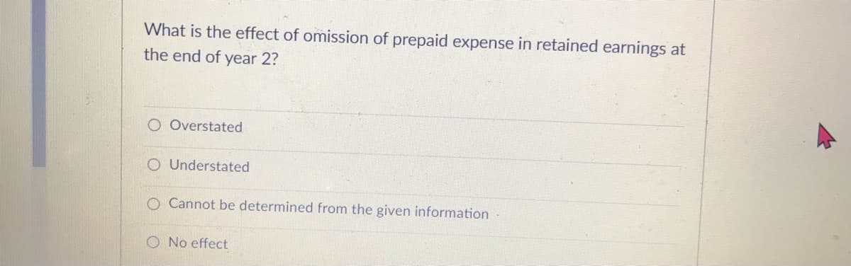 What is the effect of omission of prepaid expense in retained earnings at
the end of year 2?
Overstated
O Understated
Cannot be determined from the given information
O No effect
