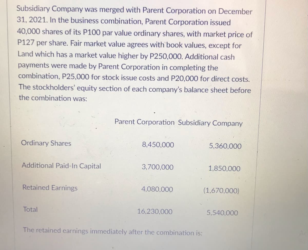 Subsidiary Company was merged with Parent Corporation on December
31, 2021. In the business combination, Parent Corporation issued
40,000 shares of its P100 par value ordinary shares, with market price of
P127 per share. Fair market value agrees with book values, except for
Land which has a market value higher by P250,000. Additional cash
payments were made by Parent Corporation in completing the
combination, P25,000 for stock issue costs and P20,000 for direct costs.
The stockholders' equity section of each company's balance sheet before
the combination was:
Parent Corporation Subsidiary Company
Ordinary Shares
8,450,000
5,360,000
Additional Paid-In Capital
3,700,000
1,850,000
Retained Earnings
4,080,000
(1,670,000)
Total
16,230,000
5,540,000
The retained earnings immediately after the combination is:
