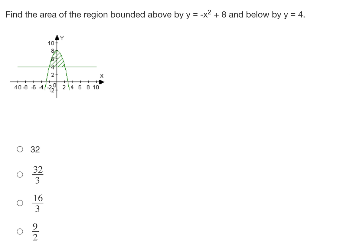 Find the area of the region bounded above by y = -x² + 8 and below by y = 4.
10-
4
2
-10-8 6 4/2 2 4 6 8 10
O
ल লাল ল জান
O
O
O
32