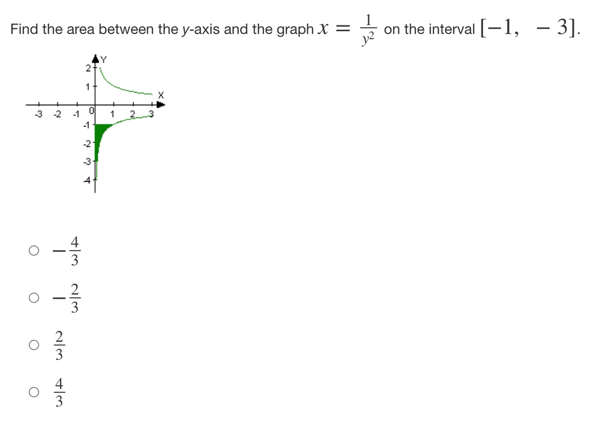Find the area between the y-axis and the graph X =
Y
+
-2 -1
3
O
O
O
T
2/3
413
-
O
413
w/N
1
0
TŅ♡ +
-2
3
1
on the interval [-1,
- 3].