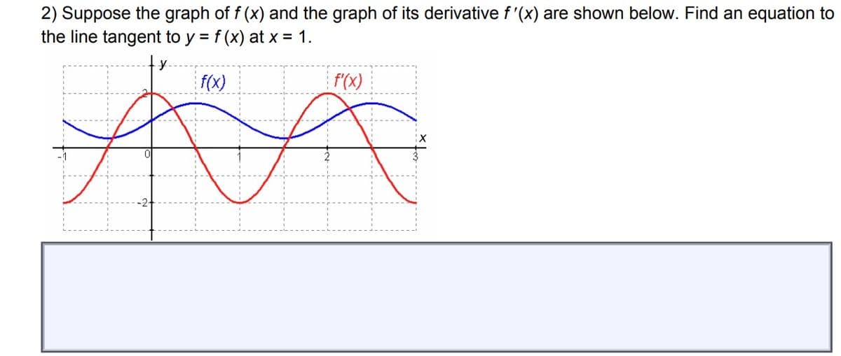 2) Suppose the graph of f (x) and the graph of its derivative f '(x) are shown below. Find an equation to
the line tangent to y = f (x) at x = 1.
f(x)
f(x)
