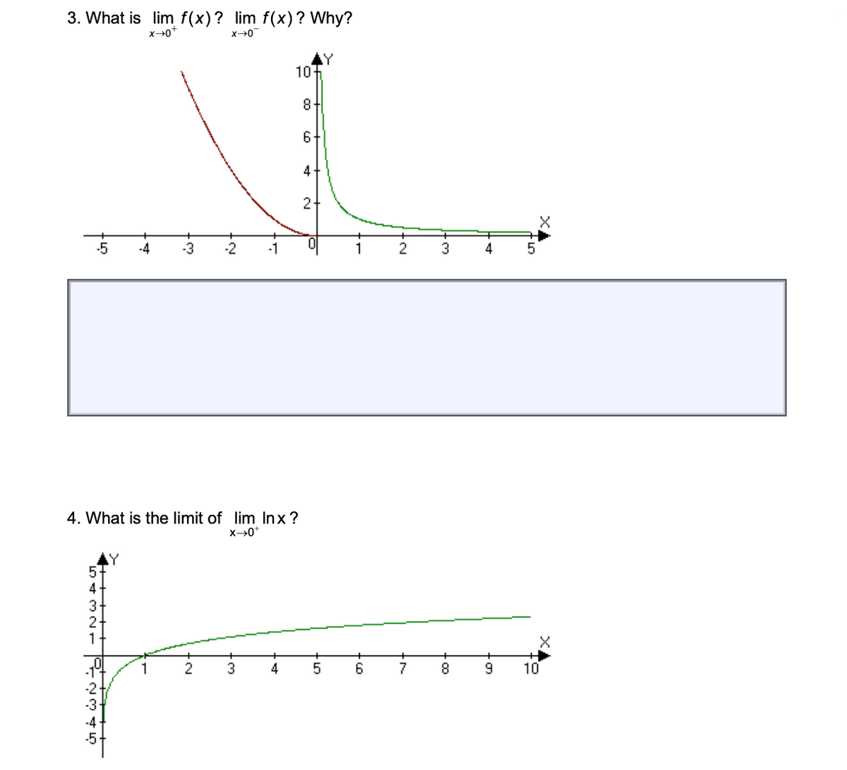 3. What is lim f(x)? lim f(x)? Why?
10-
8
4+
2+
-3
-2
-1
3
4
4. What is the limit of lim Inx?
AY
4
3-
2.
4
6.
7
8.
9.
10
6.
to
+++ +++
