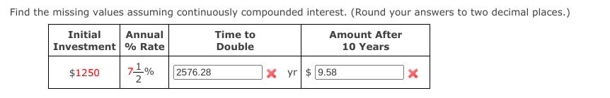 Find the missing values assuming continuously compounded interest. (Round your answers to two decimal places.)
Initial
Annual
Time to
Amount After
Investment % Rate
Double
10 Years
$1250
2576.28
X yr| $ 9.58
