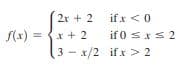 if x <0
if 0 sxs 2
2r + 2
f(x) = {x + 2
3 - x/2 ifx > 2
