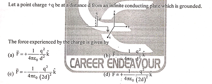 Let a point charge+q be at a distance d from an infinite conducting plate which is grounded.
The force experienced by the charge is given by
1q?,
4περ d
(a)
=+
(b) F
CAREER ENDEAVOUR,
1
F:
Απεο (2d)
(c)
-k
(d) F=+-
4πεο (2d)
