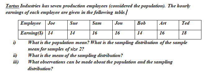 Tartus Industries has seven production employees (considered the population). The hourly
earnings of each employee are given in the following table.}
Employee Joe
Sue
Sam
Jon
Bob
Art
Ted
Earning(S) 14
14
|16
16
16
18
14
What is the population mean? What is the sampling distribution of the sample
mean for samples of size 2?
What is the mean of the sampling distribution?
What observations can be made about the population and the sampling
i)
ii)
ii)
distribution?
