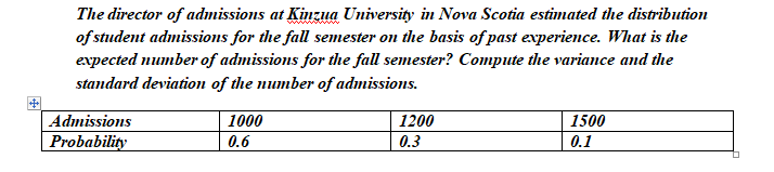 The director of admissions at Kinzua University in Nova Scotia estimated the distribution
of student admissions for the fall semester on the basis of past experience. What is the
expected number of admissions for the fall semester? Compute the variance and the
standard deviation of the number of admissions.
Admissions
Probability
1000
1200
1500
0.6
0.3
0.1
